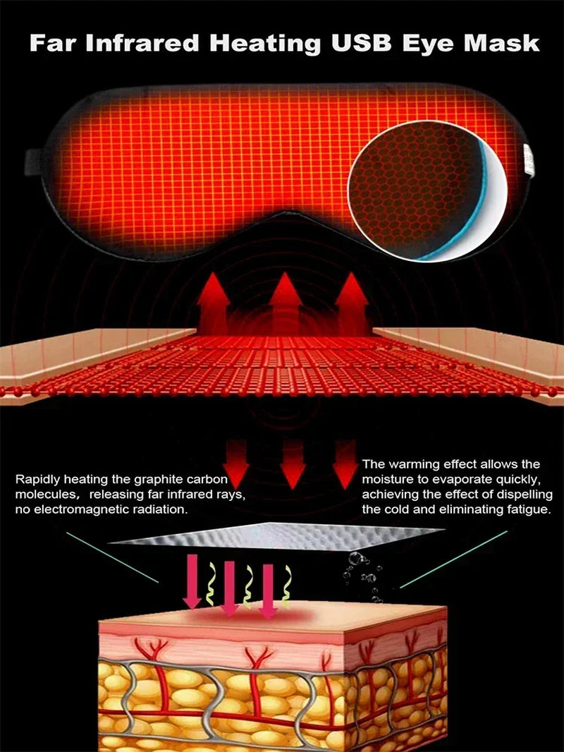USB Heated Eye Mask Reusable USB Silk Steaming Eye Mask Eye Massager for Sleeping Eye Puffiness anti Dark Circle Patch Eye Care